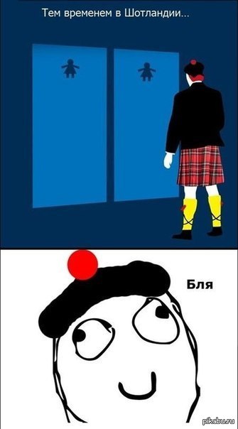 ��� �������� � ���������