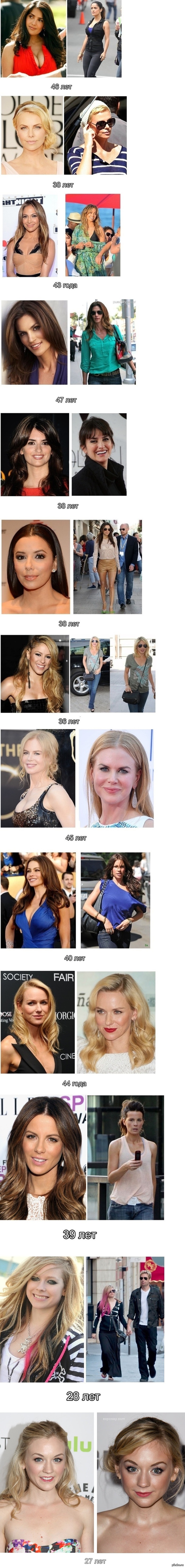 ������������, ������� �������� ������ ������ ��������.