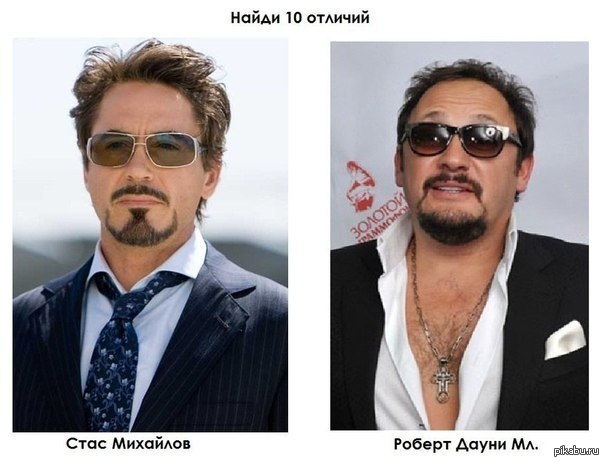 ����������� ��������