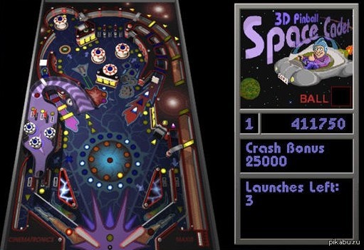 Вот это были дни...