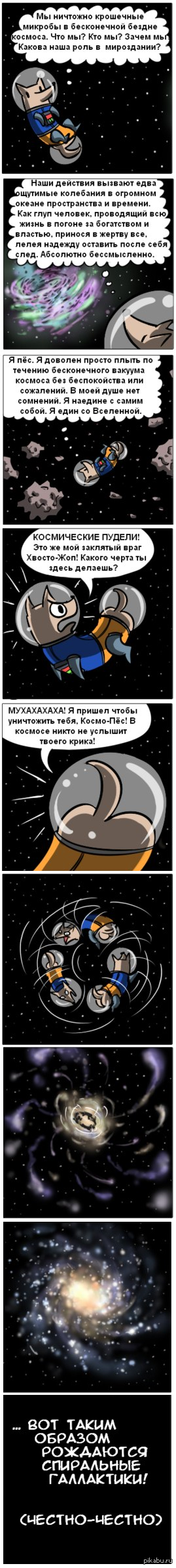 ������� � �������� ����������