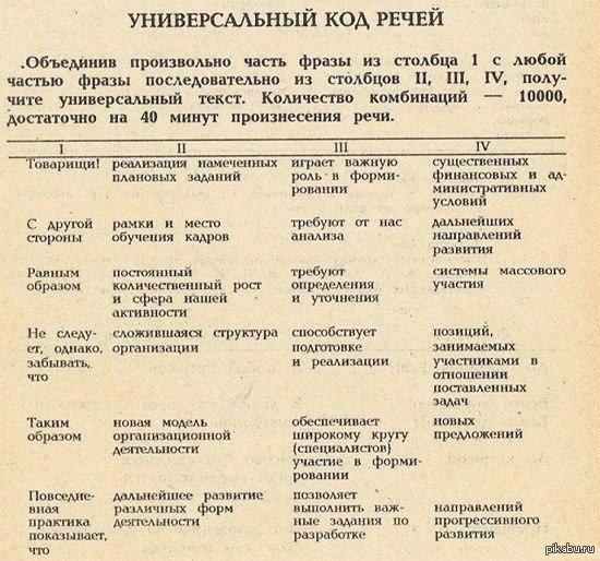 Специальный код речей для ленивых политиков. Содержит более 1000 комбинаций.
