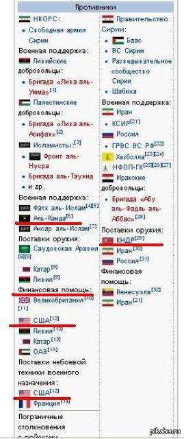  ?    http://ru.wikipedia.org/wiki/___ .   ,      .    .
