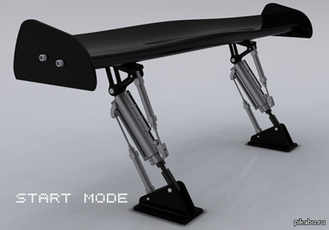 Антикрыло автомобиля. Спойлер на ауди а6 с7. Выдвигающийся спойлер. Выдвигающийся спойлер. Gt wing type-b1 карбон.