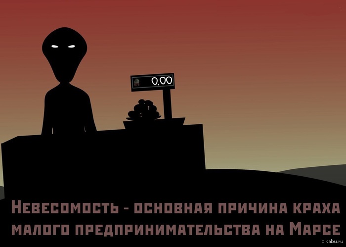 �������� ����