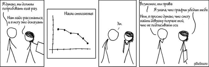 ���������� ���