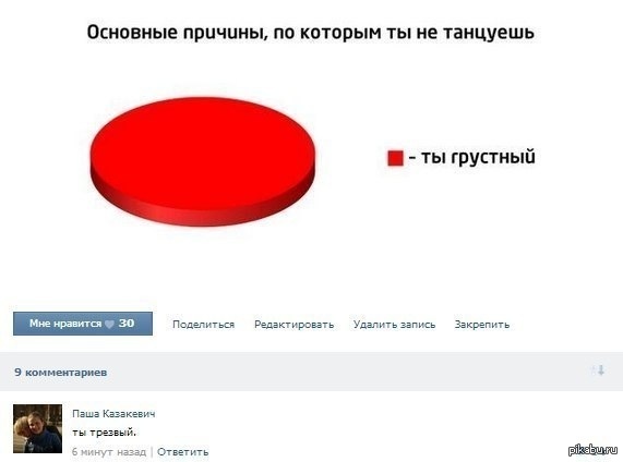 не танцую я не танцую