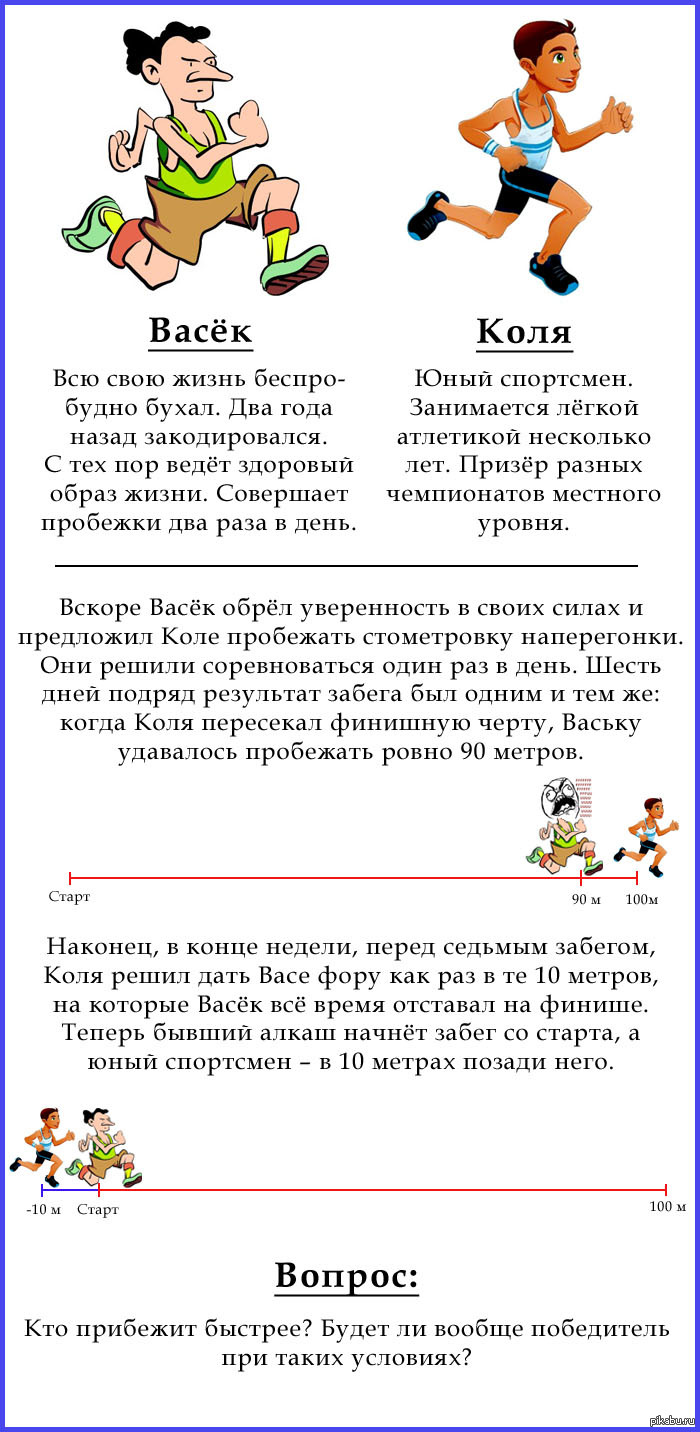 Задачка | Пикабу