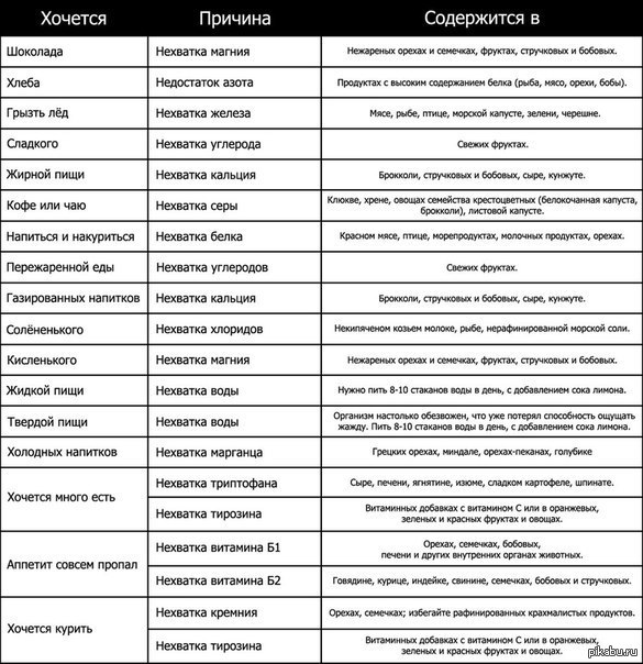 ����� ����-�� ��������)