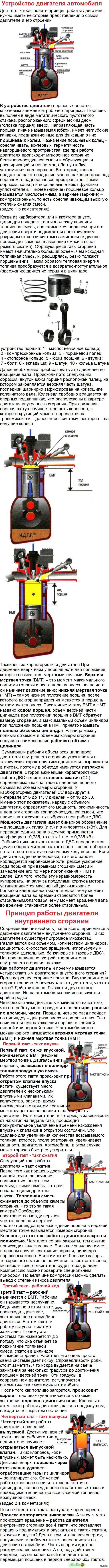 ���������� � ������� ������ ��������� ����������� �������� (����������)