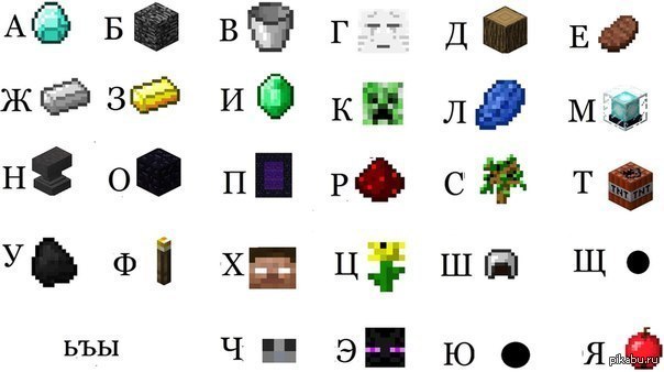 Minecraft На Русском