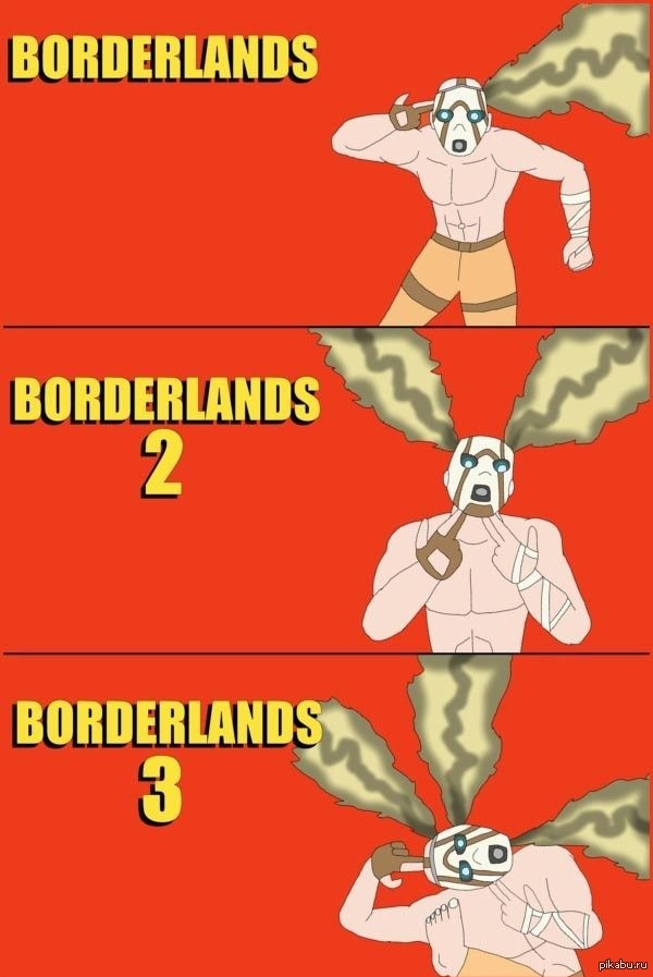 Borderlands 1-2-3 