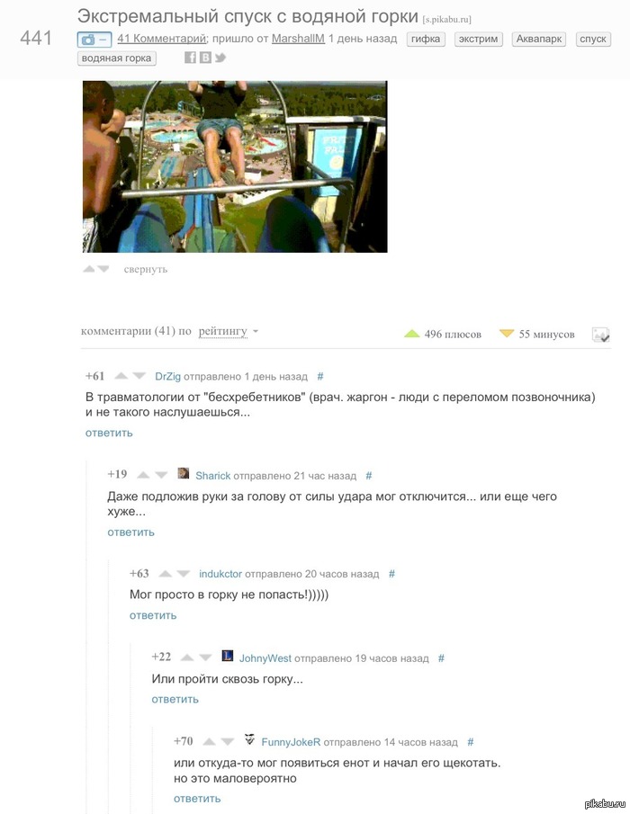 ����������� ����� �����������