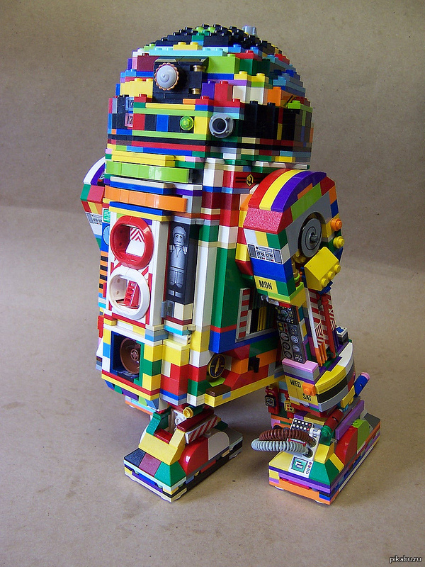 R2D2