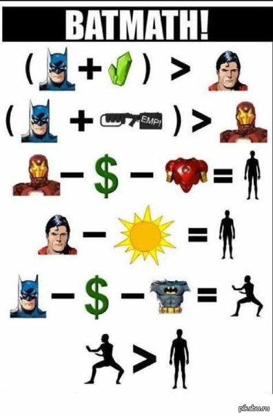 Batmath! - Mathematics, Batman