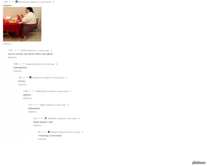 ����������� �� ������