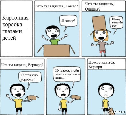 ��������� �������