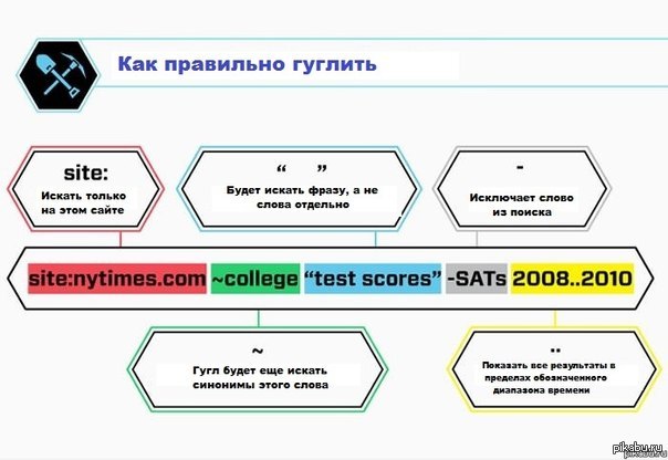 искать фотографии по фотографии онлайн искать фотографии по фотографии