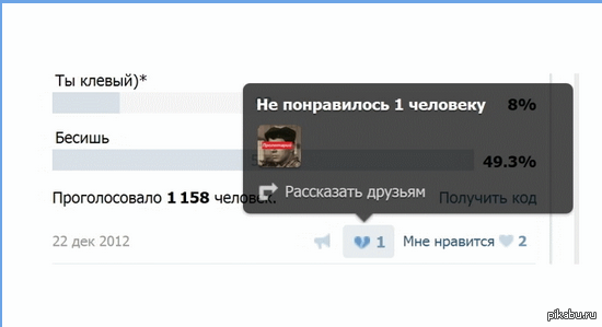 Понравилось пользователю. ВКОНТАКТЕ не понравилось. Понравившееся в ВК. Понравилось не понравилось. Дизлайки в ВК.