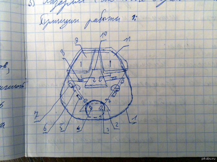 ����������� ���� ����