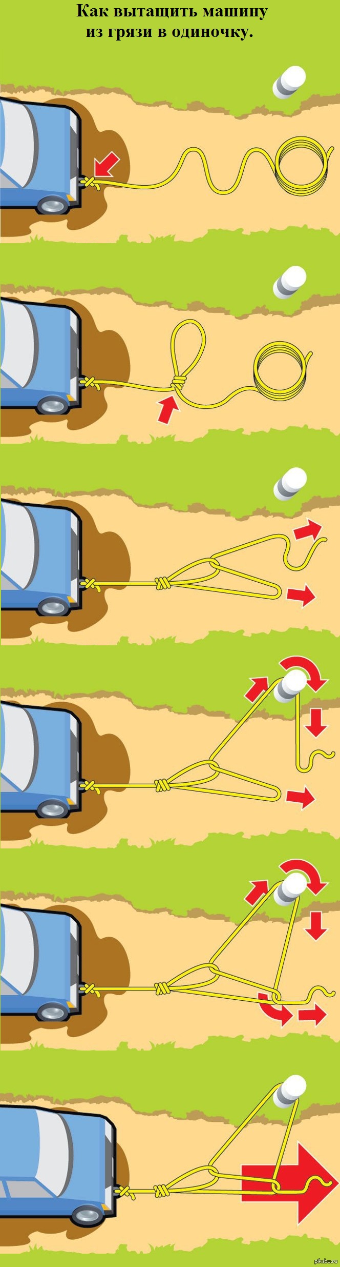 Вытаскиваем машину в одиночку | Пикабу