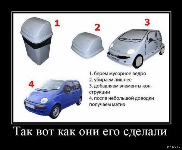 Вариаторная трансмиссия DAEWOO MATIZ E3CVT