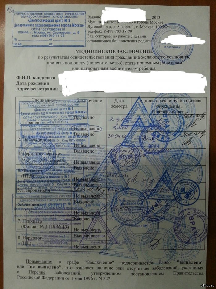 было нарколог при усыновлении ребенка ответ раз
