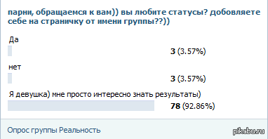 Опрос одной из групп ВК
