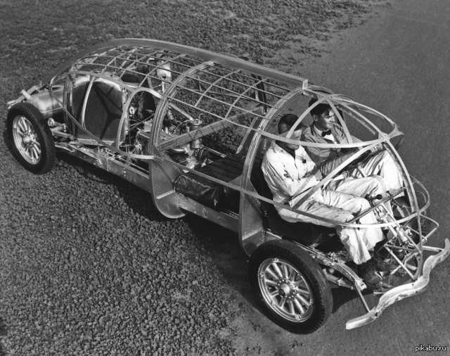 ��������� ���������