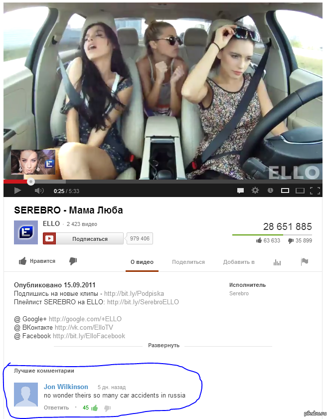 ���������� ���������