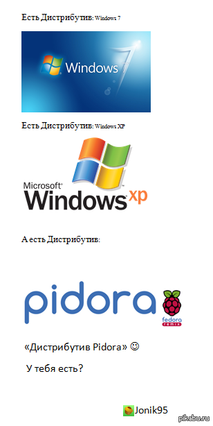  Pidora  - Raspberry Pi   Linux-   Pidora. http://4pda.ru/2013/05/24/101710/
