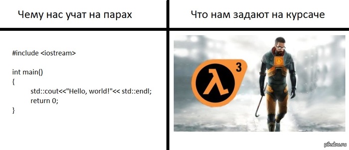   ,      