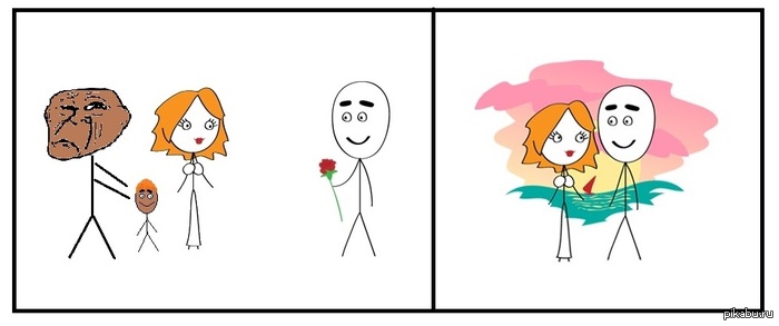 А может все наоборот?