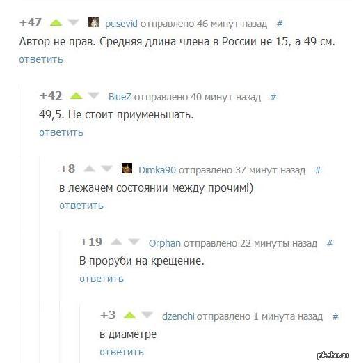 Размер члена нравится девушкам. Средняя длина члена в России.