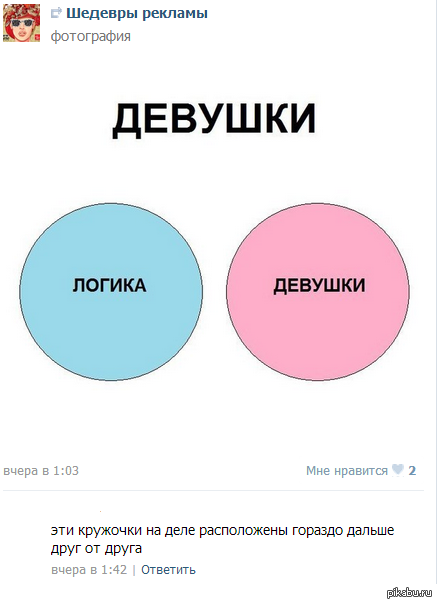 Логические девочек 7. Логика девушек. Логика картинки. Как выглядит логика. Логика прикольные картинки.