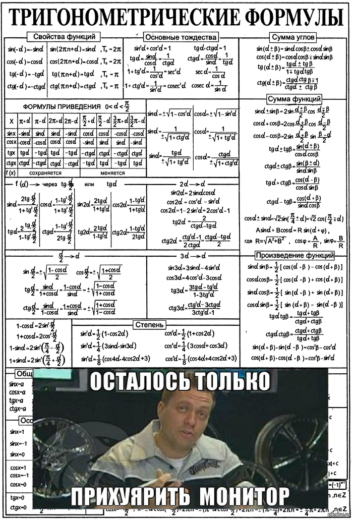 Математика, такая математика..