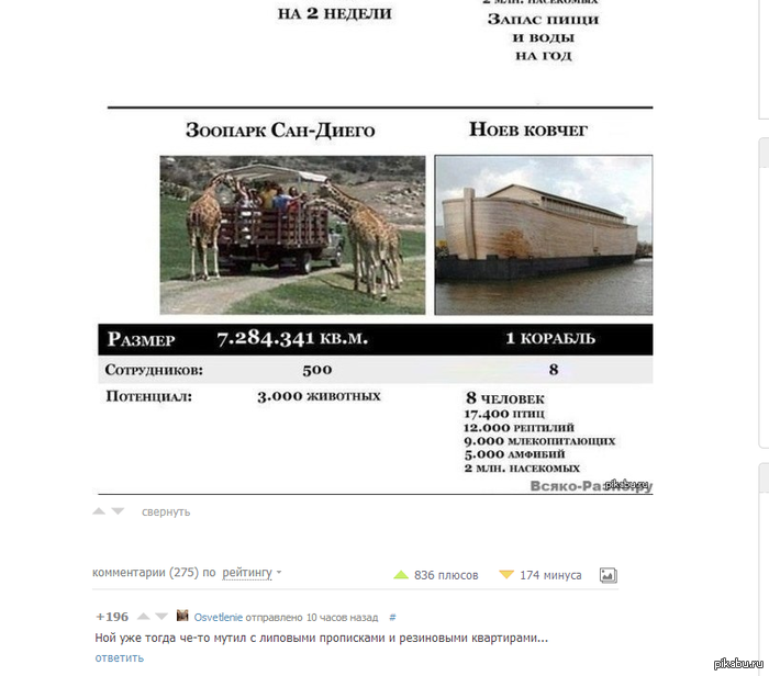 �������� �� ������ ��� ������ ������:D