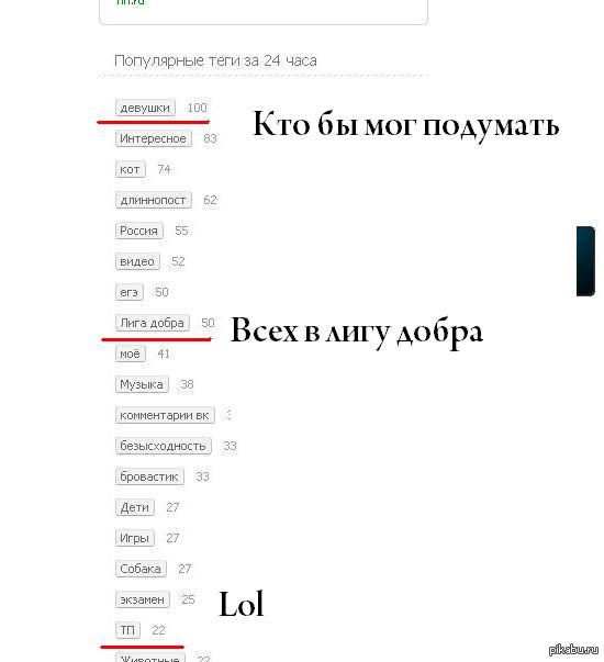 ����������, ����� ����������.