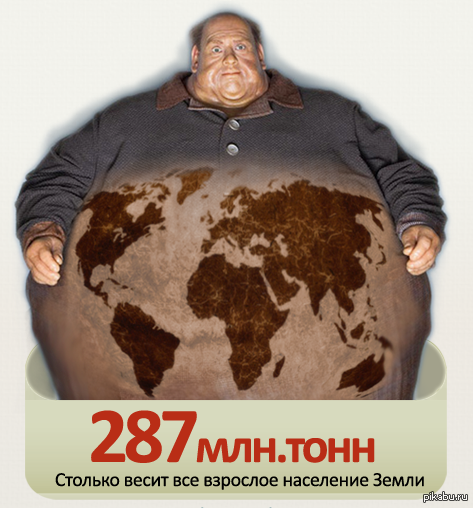 Земля больших людей. Самый жирный человек на земле. Самые толстые люди на земле.