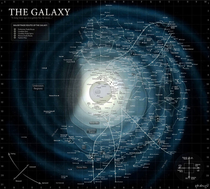 Map of the Star Wars universe - Star Wars, Cards