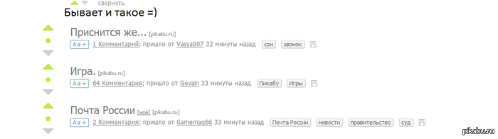 ���������� ��������.