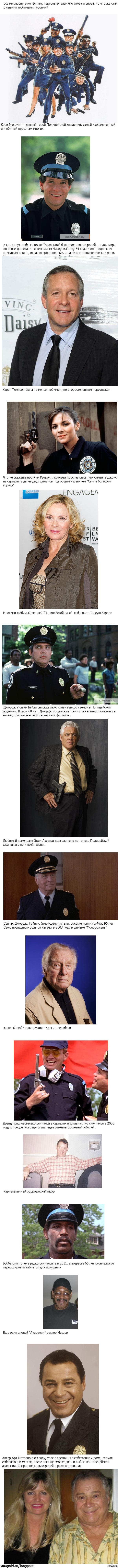 ����������� ��������: 29 ��� ������