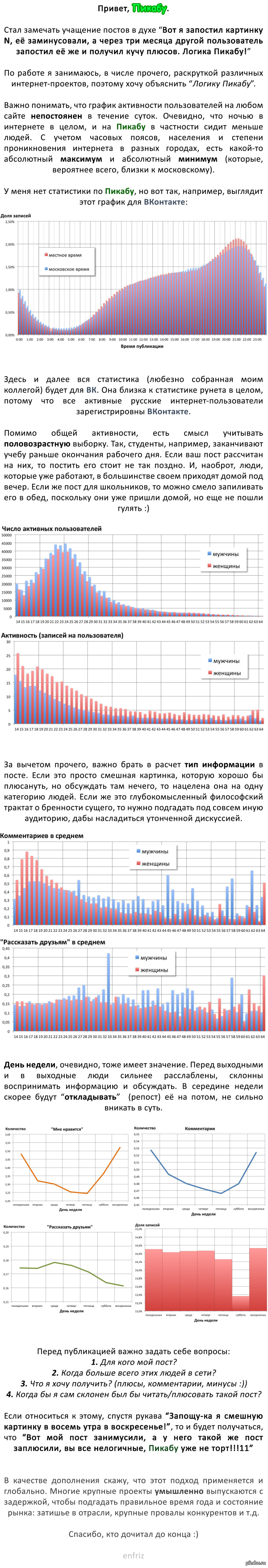 Why are bojans plus (long post) - My, Peekaboo, Longpost, Statistics, Logic Picabu