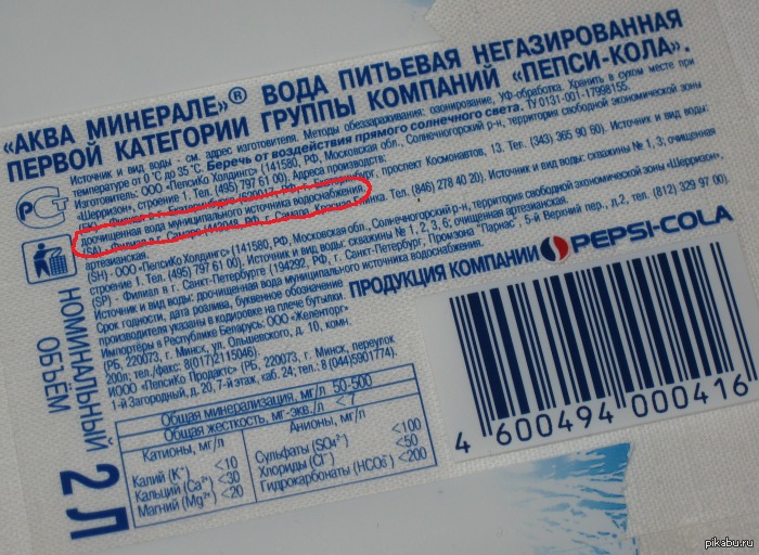 Состав на упаковке на английском. Аква Минерале состав минерализация. Состав Аква Минерале негазированная. Минеральная вода Аква Минерале состав. Аква Минерале вода этикетка.