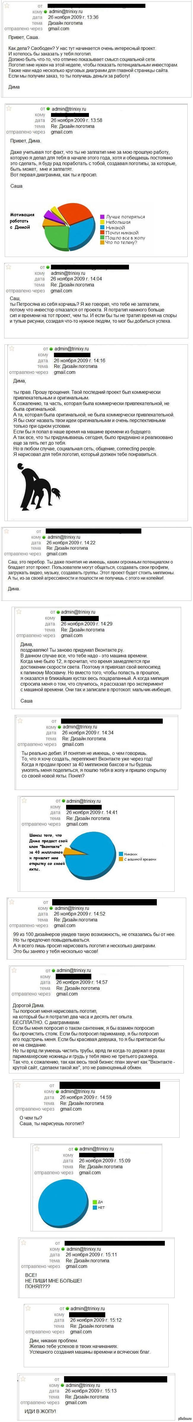 Переписка заказчика с дизайнером [ДЛИННОПОСТ] | Пикабу