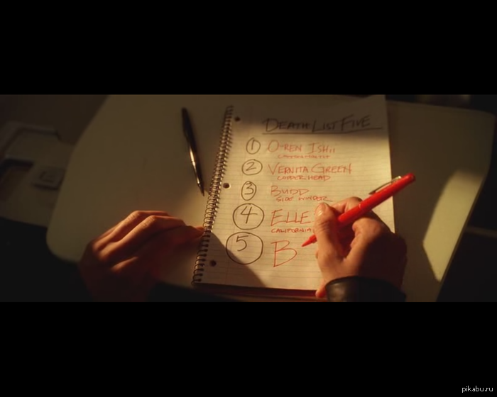 ���� ������� ������