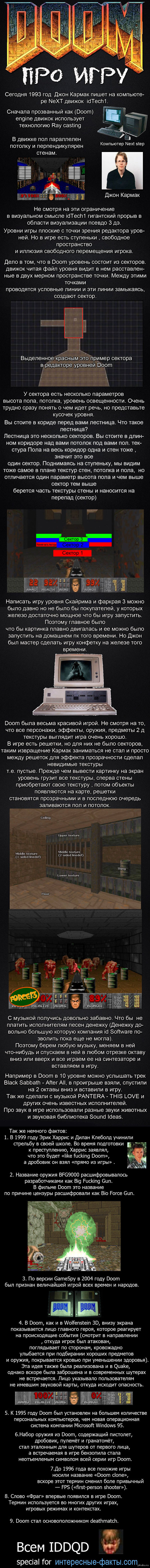 интересные факты о игре DOOM