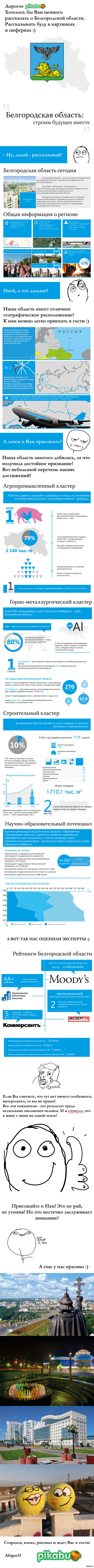 �������� � ��������� (����������)