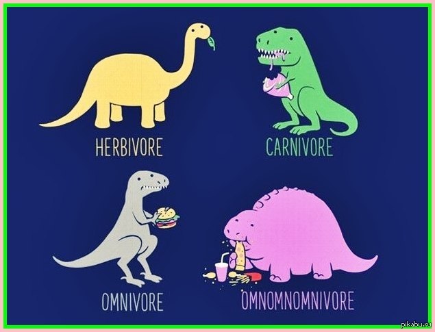 Om Nom Nom