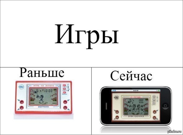 нашел на пасторах вк